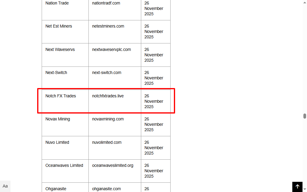 Financial-Markets-Authority Notch Fx trades