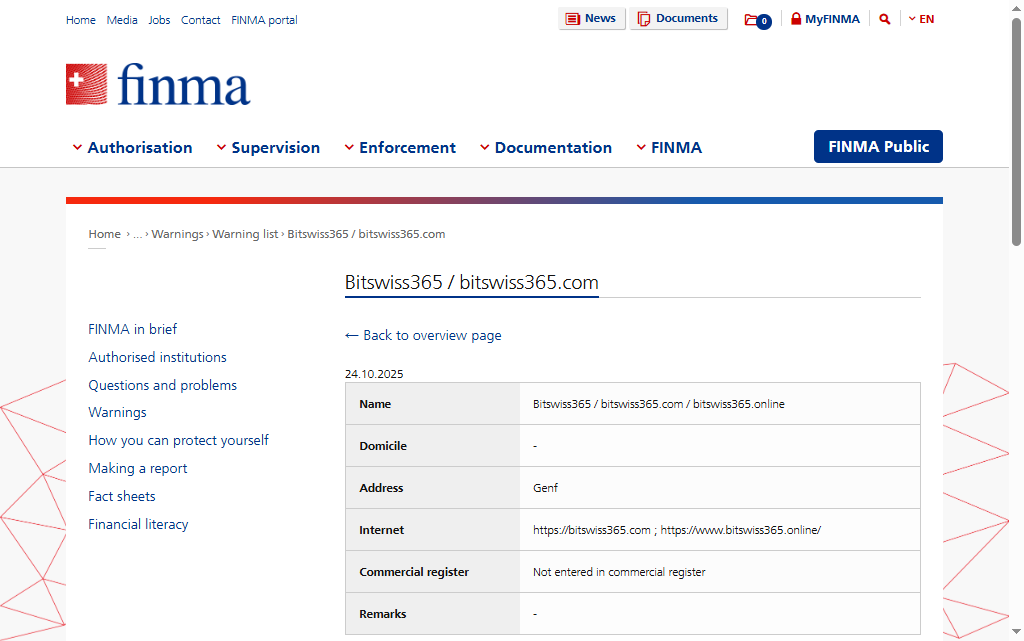 Bitswiss365 Warning-list-FINMA