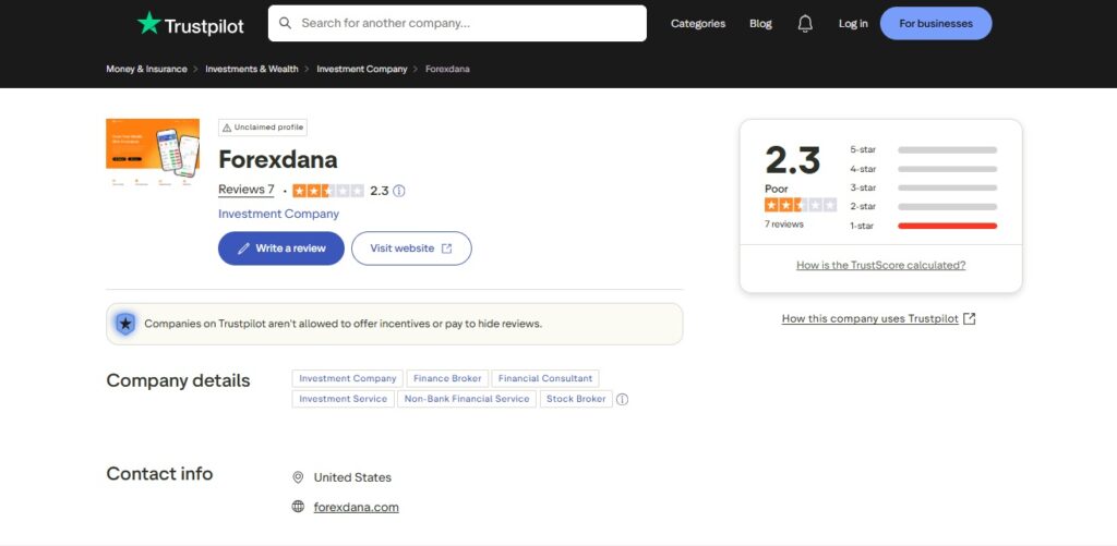 Forexdana-Reviews-Read-Customer-Service-Reviews-of-forexdana-com