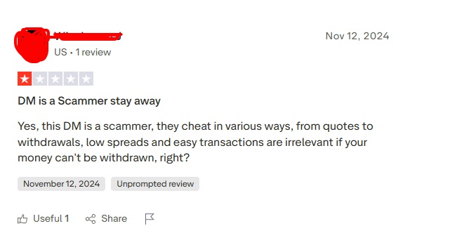 Dollars Markets Review 2