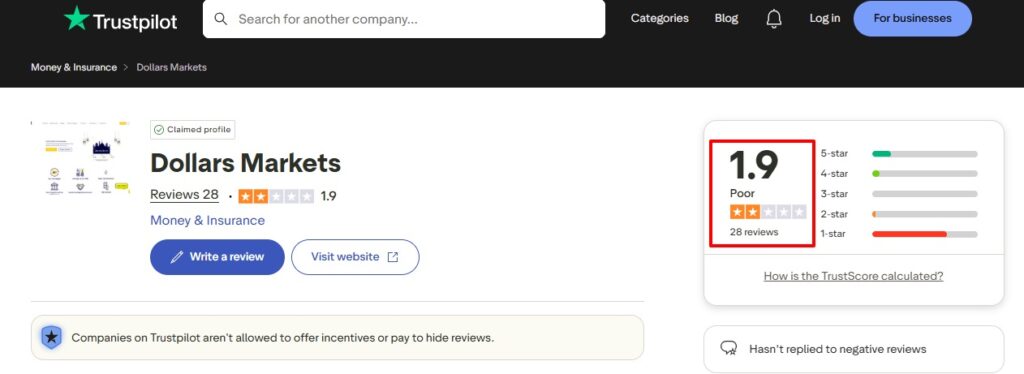 Dollars Markets Trustpilot