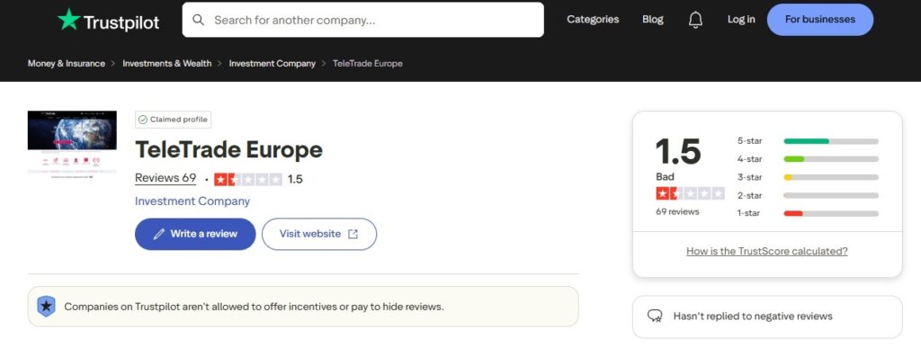 TeleTrade Trustpilot