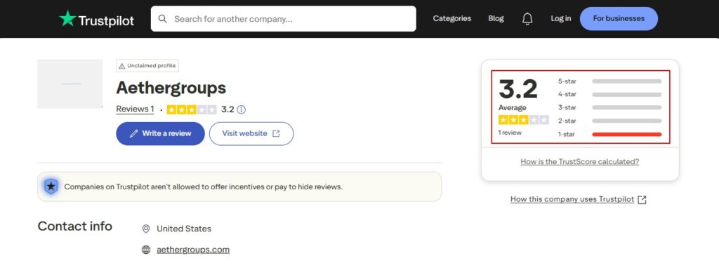 aethergroups reviews read customer service reviews of aethergroups com