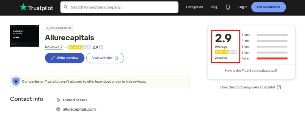 allurecapitals trustpilot