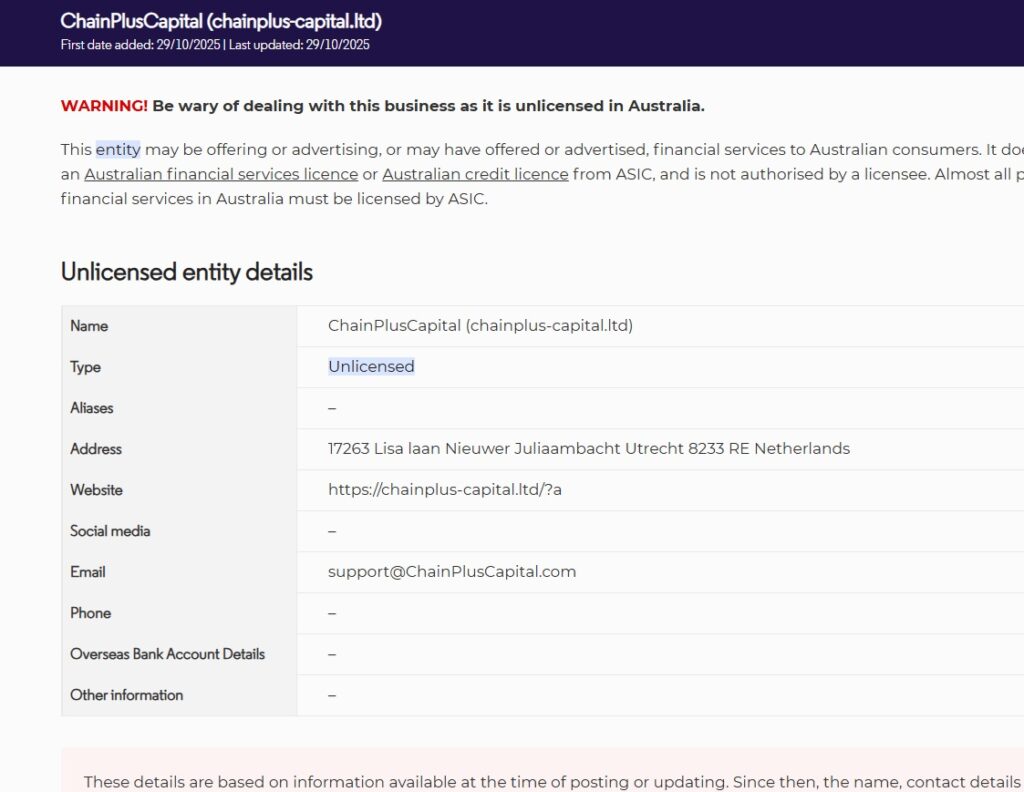 chainpluscapital asic