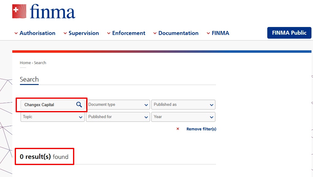 changex capital finma