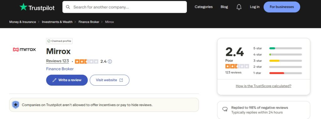 mirrox trustpilot