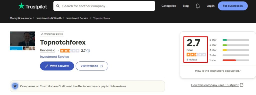 topnotch forex trustpilot