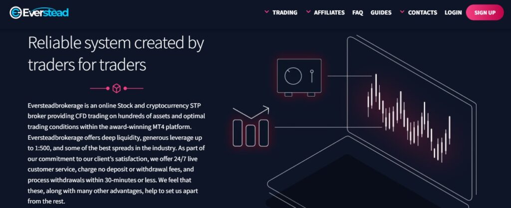 everstead brokerage about