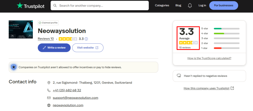 neowaysolution trustpilot