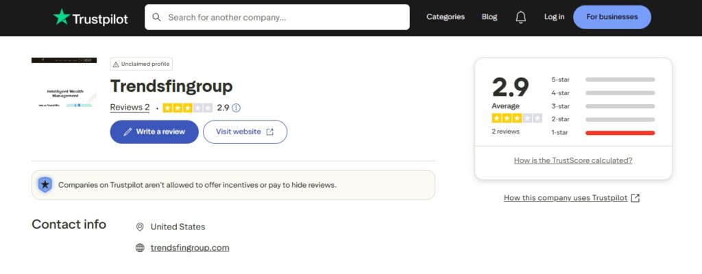 trendsfingroup reviews read customer service reviews of trendsfingroup com