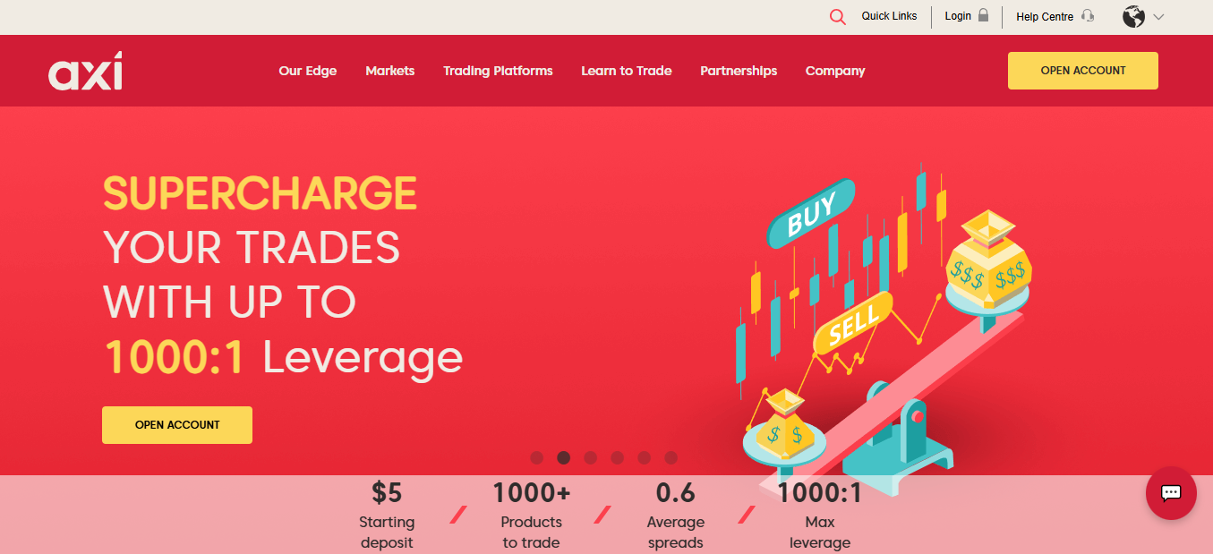 Online-Trading-Broker-Global-CFDs-Forex-Broker-Axi