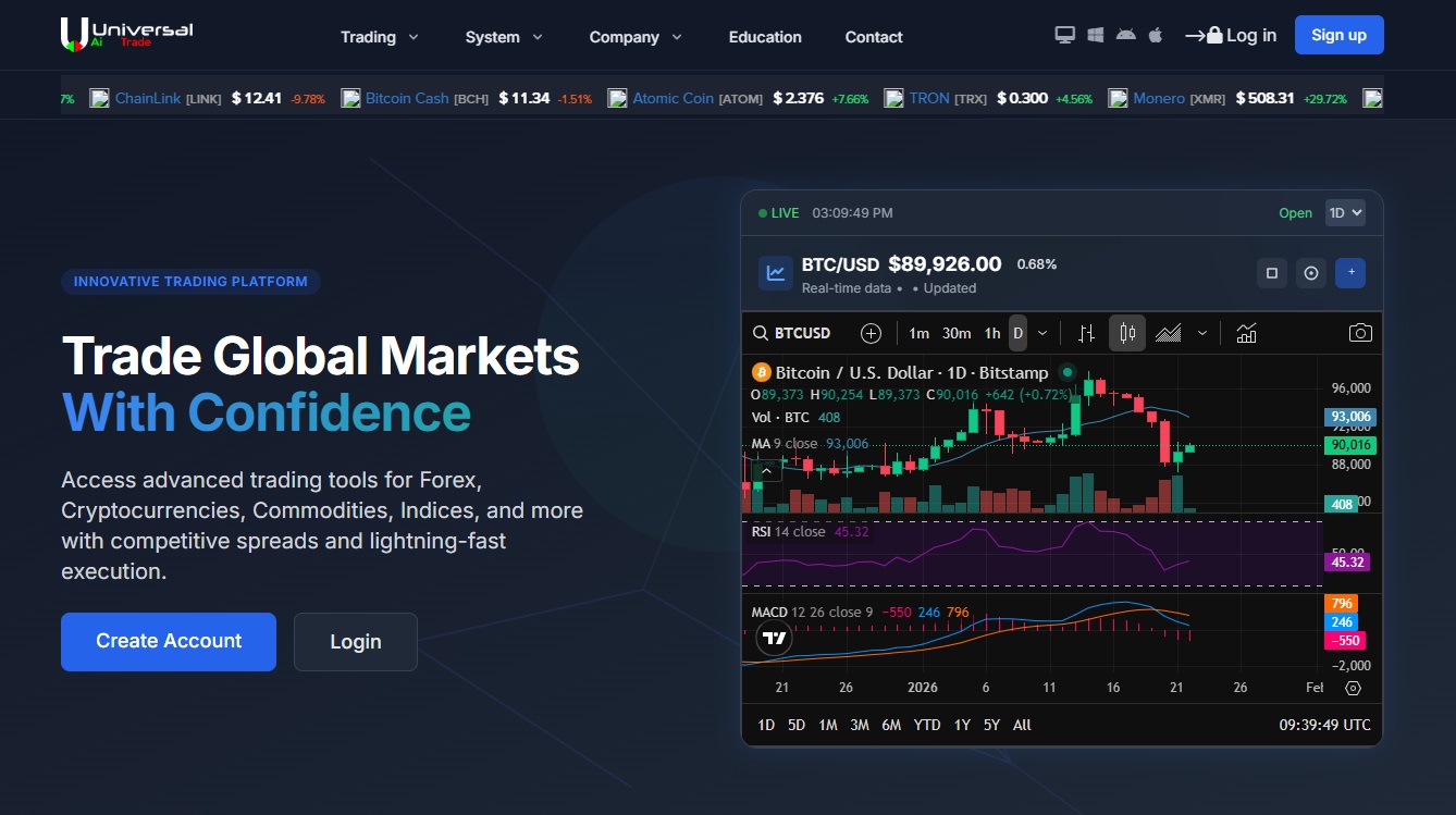Universal-Ai-Trade-CFD-Trading-—-Trading-on-Stocks-Gold-Oil-Indices