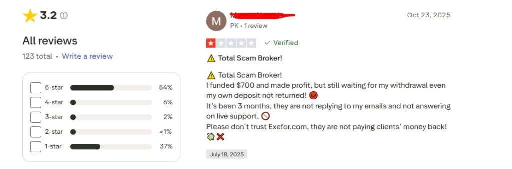 exfor-broker-user-review